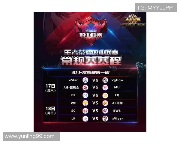 王者荣耀技术排行榜揭晓LNG战队荣登第三名引发热议